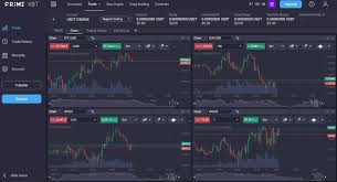 The Ultimate Guide to Trade with PrimeXBT Trading Platform The Ultimate Guide to Trade with PrimeXBT Trading Platform