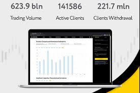 Unlocking the Potential of Exness MetaTrader 5 Unlocking the Potential of Exness MetaTrader 5