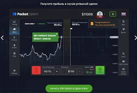 An In-Depth Guide to Pocket Option Trade An In-Depth Guide to Pocket Option Trade