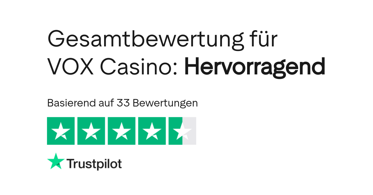 VOX Casino polska — przewodnik po kasynie online dla polskich graczy VOX Casino polska — przewodnik po kasynie online dla polskich graczy